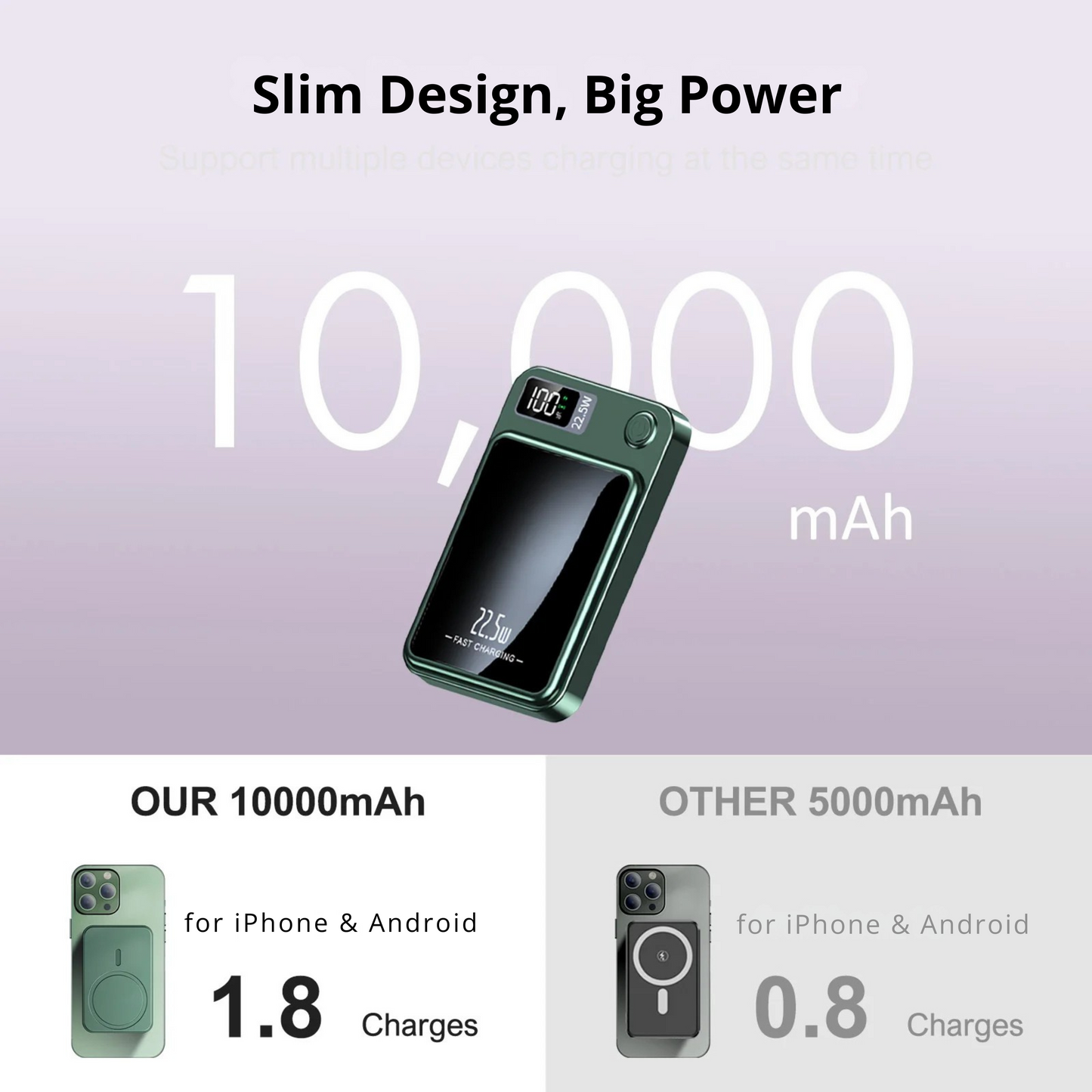 MagSnap 10K