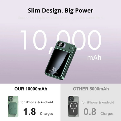 MagSnap 10K